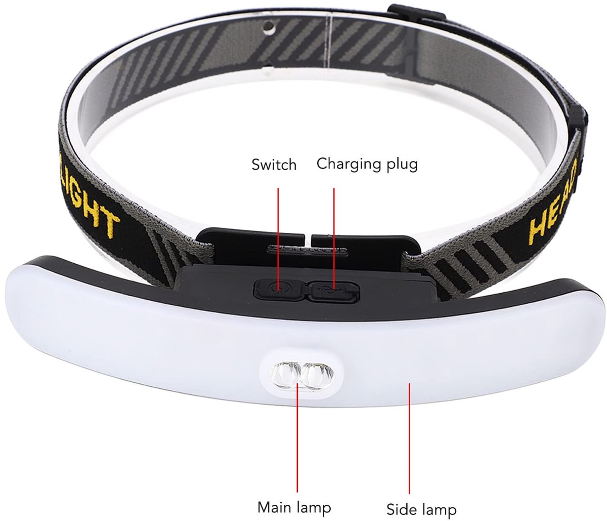 Headlamp LED Rechargeable - Headlight - COB Headlamp - 6 Light Modes - USB Rechargeable - Headlamp Flashlight - Suitable for Fishing and Running - Image 5