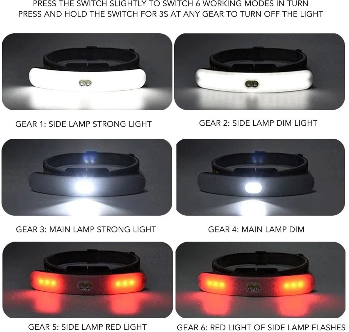 Headlamp LED Rechargeable - Headlight - COB Headlamp - 6 Light Modes - USB Rechargeable - Headlamp Flashlight - Suitable for Fishing and Running - Image 8