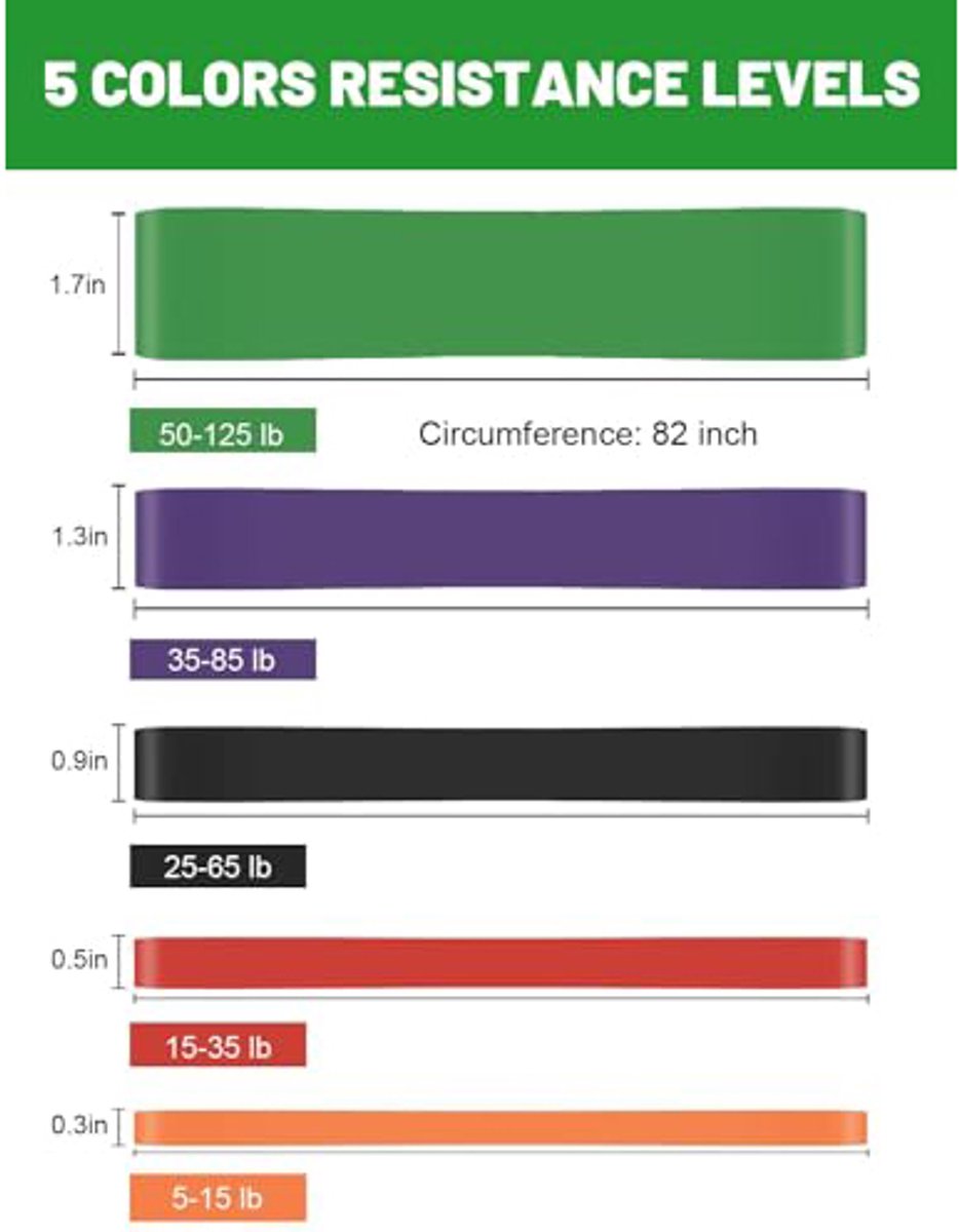 Resistance Bands - Pull-up Bands - Training Bands - Fitness Bands - Set of 5 Bands - 5 Different Resistances - Set for Training, Fitness, Exercises, and Physical Therapy for Men and Women - Includes Carrying Bag - Image 3