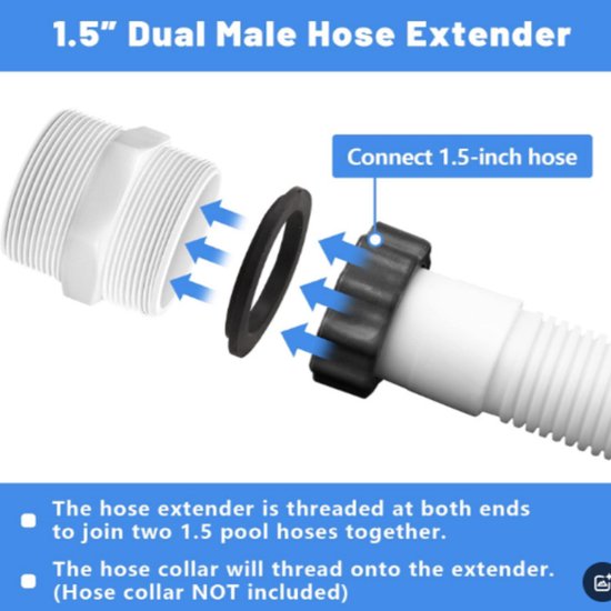 1.5