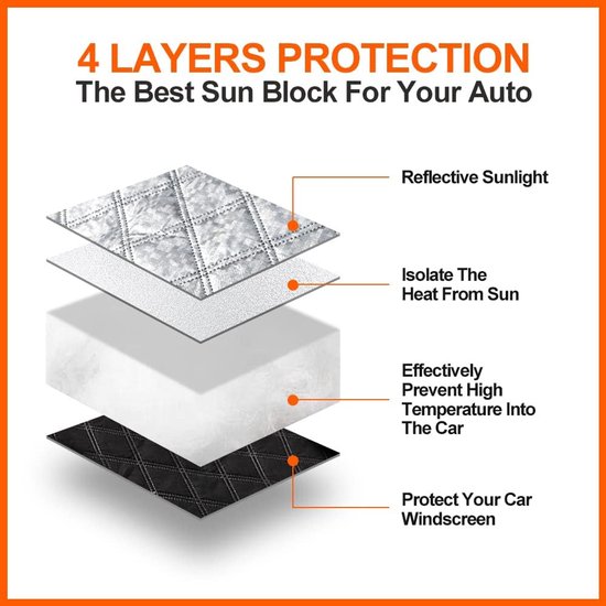 Car Sunshade for Windshield - Car Sun Visor - Winter Cover, Anti-Ice, Dustproof, UV Protection, Snowproof - Suitable for Most Car Models - 197*125cm - Image 2