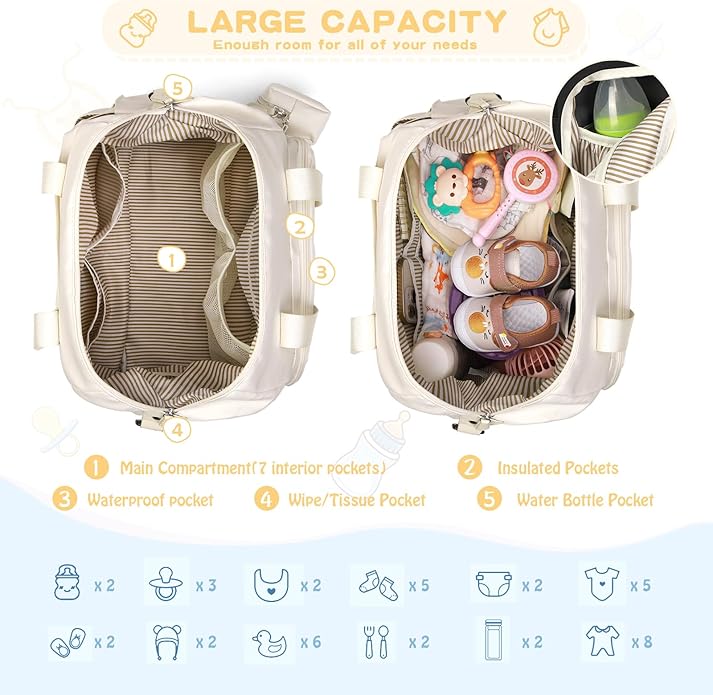 Baby Storage Bag - With Changing Mat - Multiple Storage Compartments - Suitable for Daily Use - Image 2