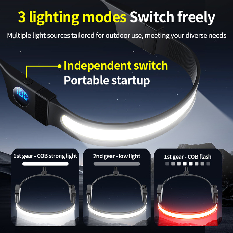 LED Headlamp - 230° Wide Beam - Rechargeable Headlamp with Digital Battery Display - 500 Lumens - Waterproof USB Headlamp for Camping, Running, Hiking - Adjustable Silicone Strap - Image 4
