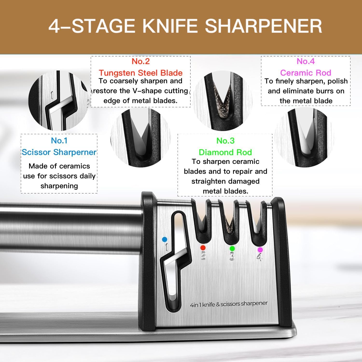 4-in-1 Knife Sharpener - With Scissor Sharpener - 3-Step Pull-Through Sharpener for Kitchen Knives - Anti-Slip & Ergonomic - Stainless Steel - Knife Sharpener - Image 3