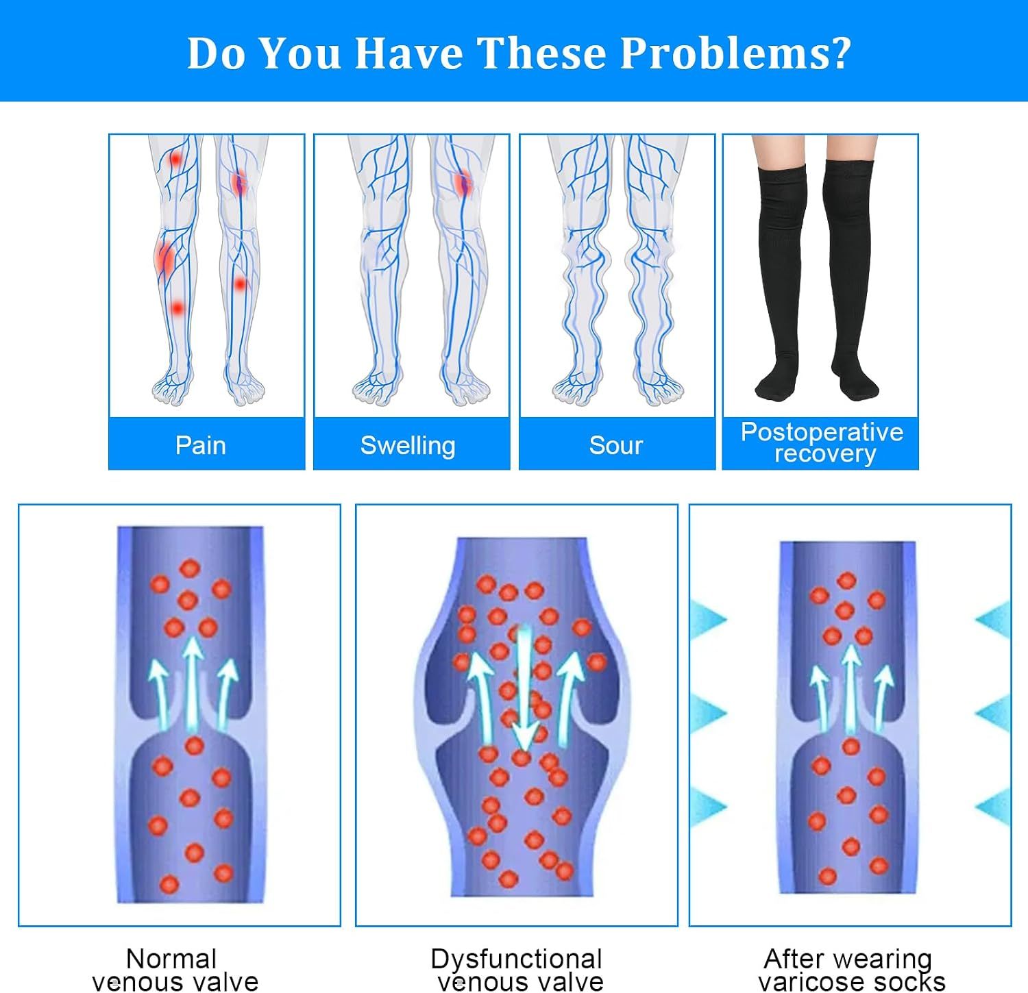 Thigh High Compression Socks for Women Men 15-21 mmHg Closed Toe, Level 1 Support for Edema Pregnancy, Breathable Polyester with Non-Slip Cuffs for All-Day Wear - Image 4