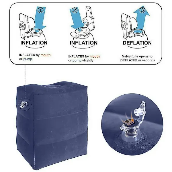 Replacement Airplane sleeping footrest pillow children resting pillow on airplane car, Made of Pvc, Blue Color - Image 2