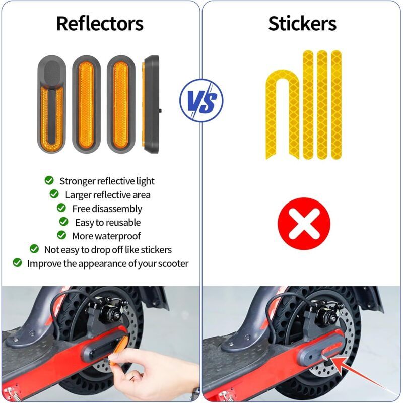 High Performance Scooter Wheel Cover Reflector Strip Replacement for  Xiaomi M365, Pro, 1S, Essential, Pro2, Mi3 - Image 3