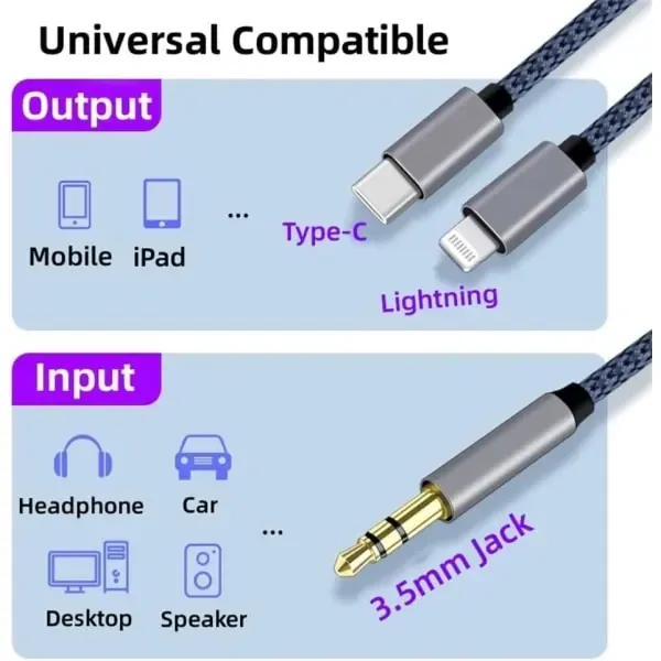Braided Nylon USB C & Lightning to 3.5mm Jack Audio Adapter Aux Cable, wireless audio upgrade, vehicle stereo use - Image 2