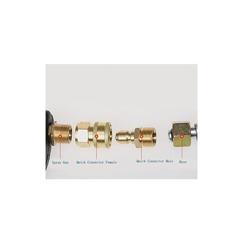 M22 Quick Connect Brass Fittings for High Pressure Washer, Brass + Steel material, car washing and detailing, polishing or foam cleaning - Image 2