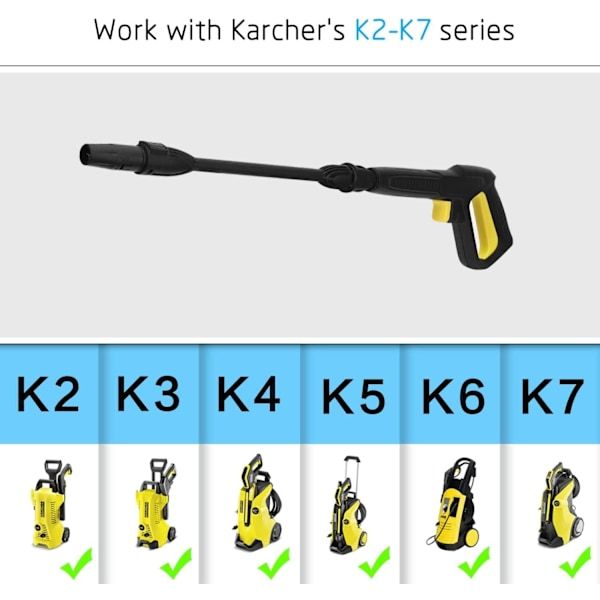 High pressure washer gun for Karcher K2 K3 K4 K5 K6 K7 Karcher, Brass + Plastic material, car washing and detailing - Image 4