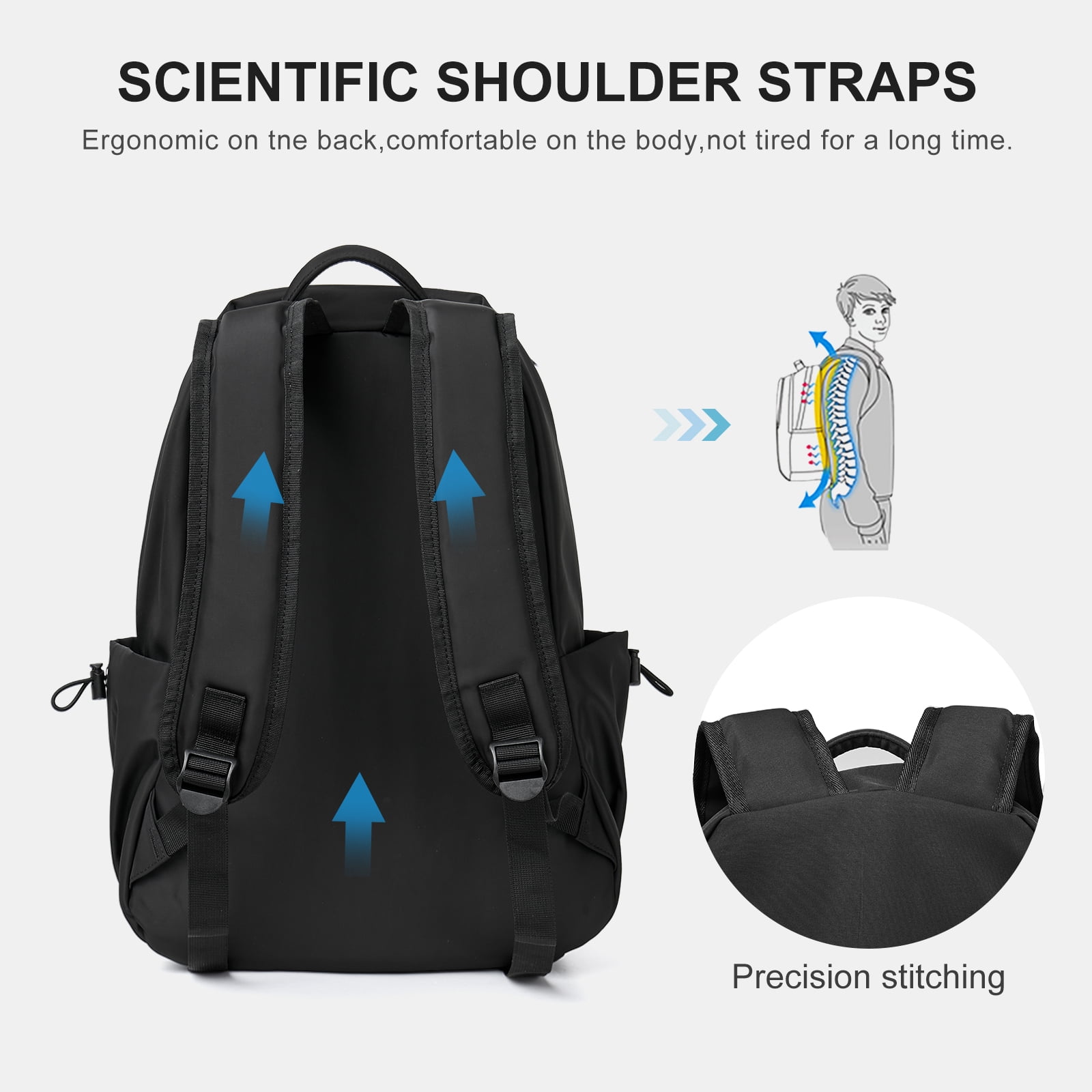 BJLFS Unisex Lightweight Water-Resistant Backpack Black - Image 5