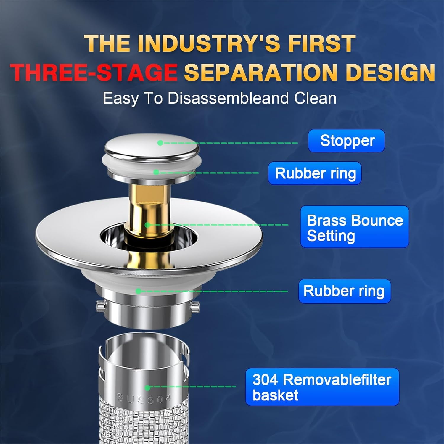 Bathroom Sink Drain Stopper - Pop Up Drain Plug with 2 Replacement Filters Basket, Removable Stainless Steel Floor Drain Filter, Anti Clogging Sink Strainer Hair Catcher for Washroom (Silver) - Image 3