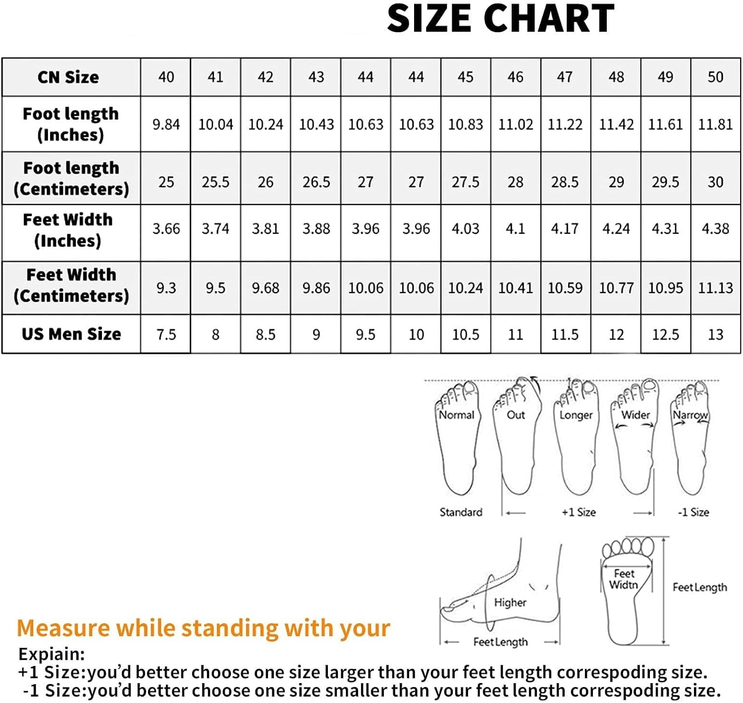 2026 New Steppers Insoles for Men & Women, 4d Memory Foam Cloud with Insole for Foot & Joint Support All-Day Comfort Insoles (10.5,Orange) Black - Image 5