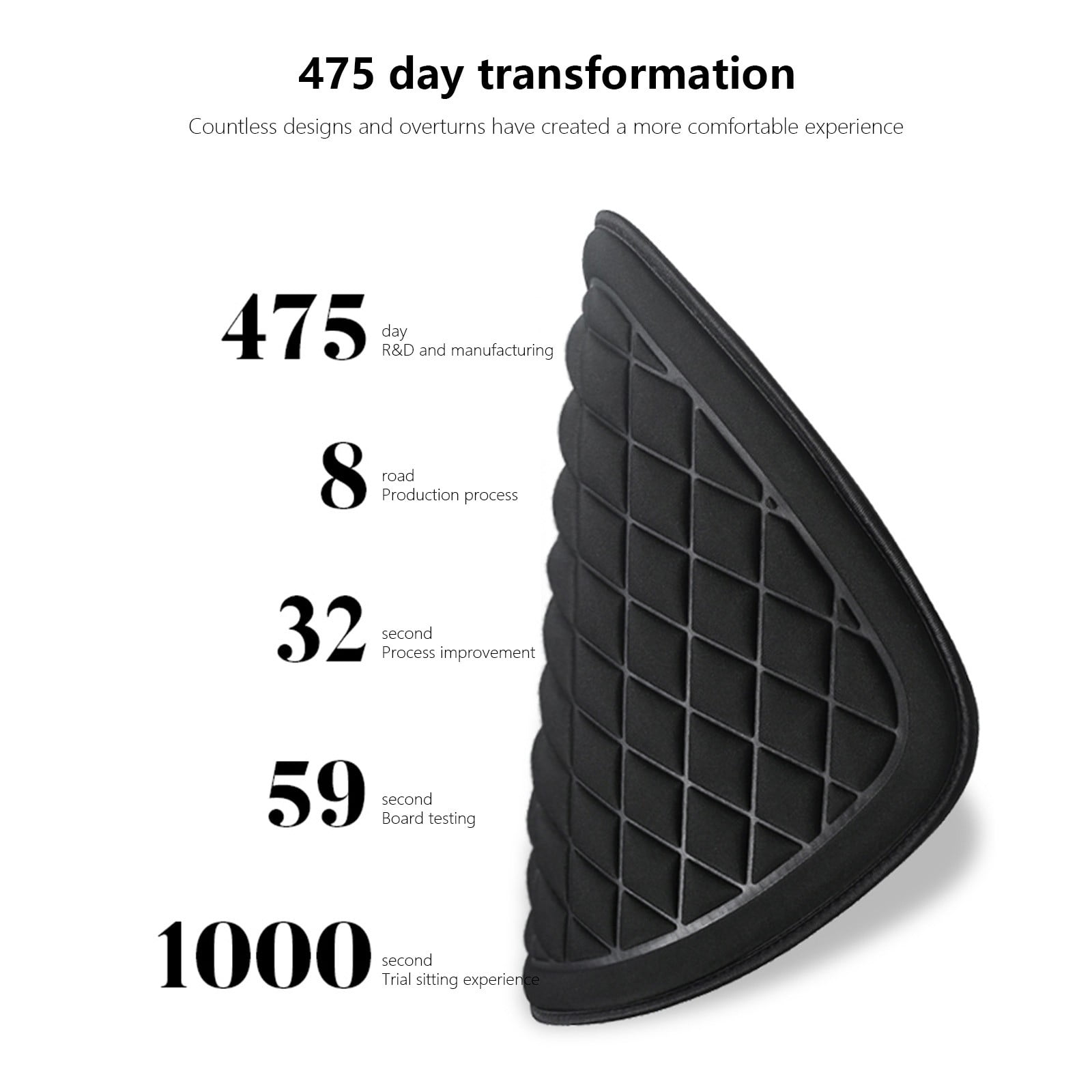 Car Seat Cushion, Driver Seat Cushion with Comfort Memory Foam & Non-Slip Rubber Bottom, Car Seat Pad Works with 95% of Vehicles and Office Chair or Home 17.3