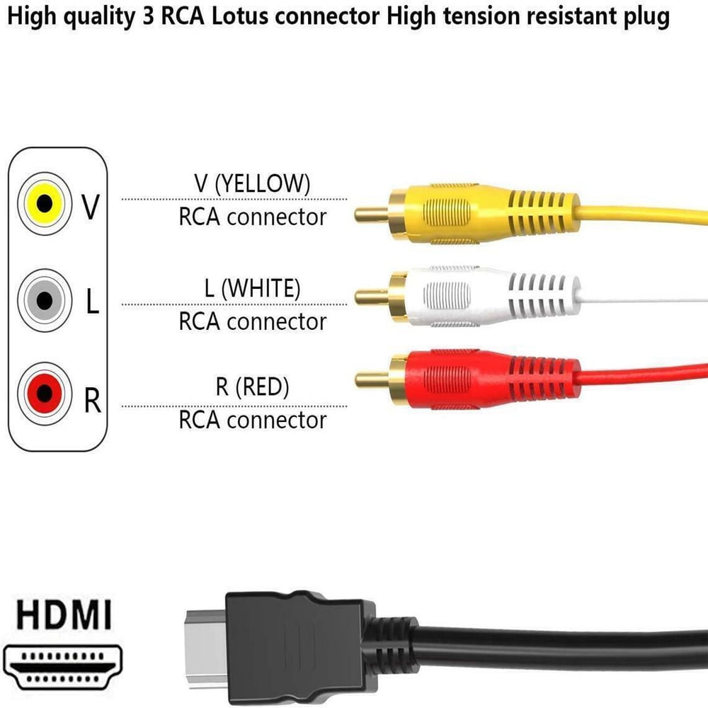 1.5m /5ft Video Cable HDMI to RCA Audio AV Adapter, Male M/M 3-RCA DVD HDMI 1080P for HDTV - Image 3