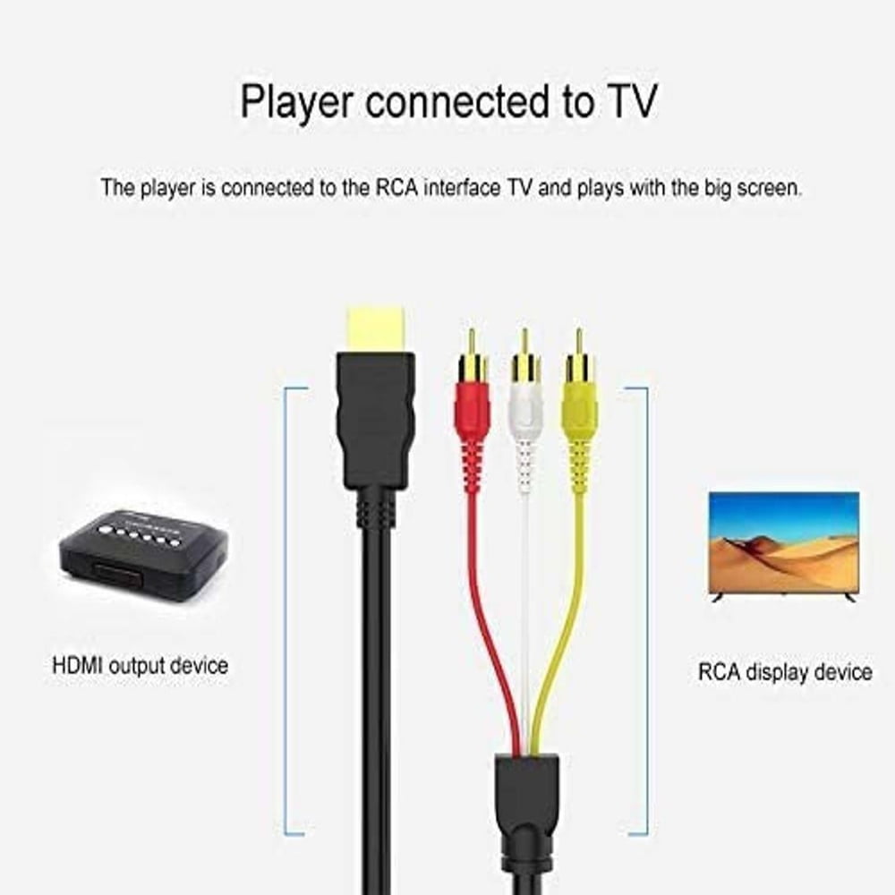 1.5m /5ft Video Cable HDMI to RCA Audio AV Adapter, Male M/M 3-RCA DVD HDMI 1080P for HDTV - Image 4