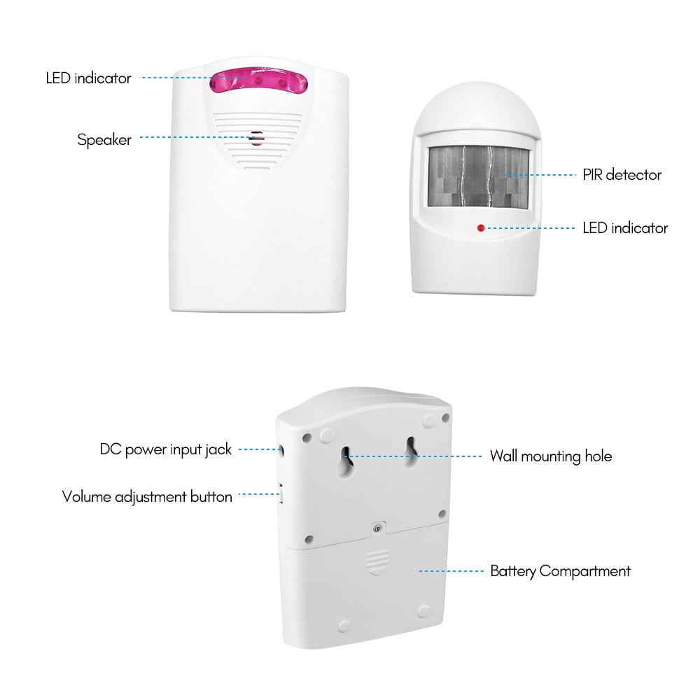 Sueriy Wireless Driveway Alarm Alert System Security Garage Intruder PIR Motion Sen Sor with 1 Receiver and 2 Transmitters for Home Outdoor Use - Image 4