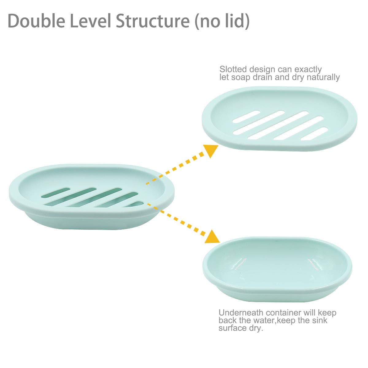 2-Pack Soap Dish with Drain, Soap Holder, Soap Saver, Easy Cleaning, Dry, Stop Mushy Soap (Gray) Green - Image 3