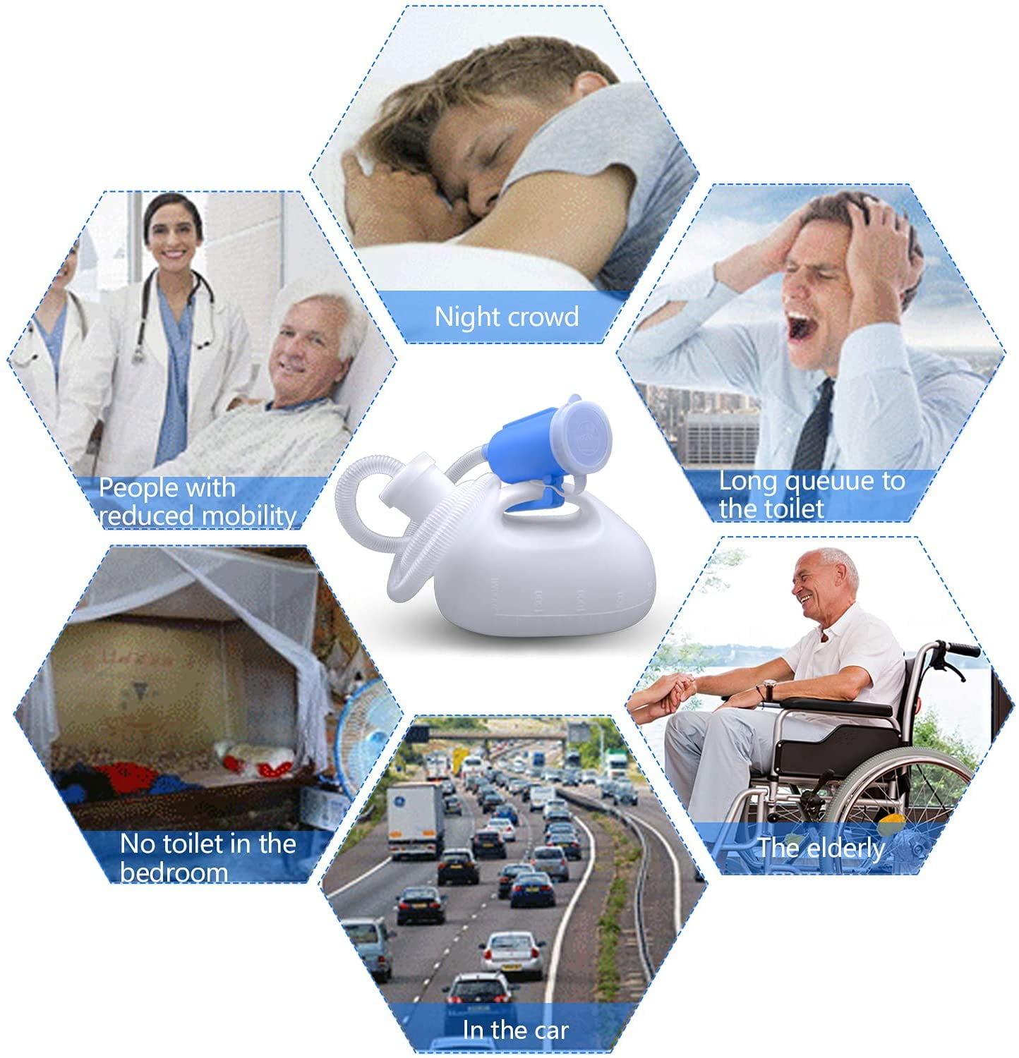Urinals for Men, Male Urinals with Lid Spill Proof Reusable, Portable Urine Bottle Pee Container Cup for Camping Car Traveling Toilet & Hospital Elderly Bedridden Patient - Image 7