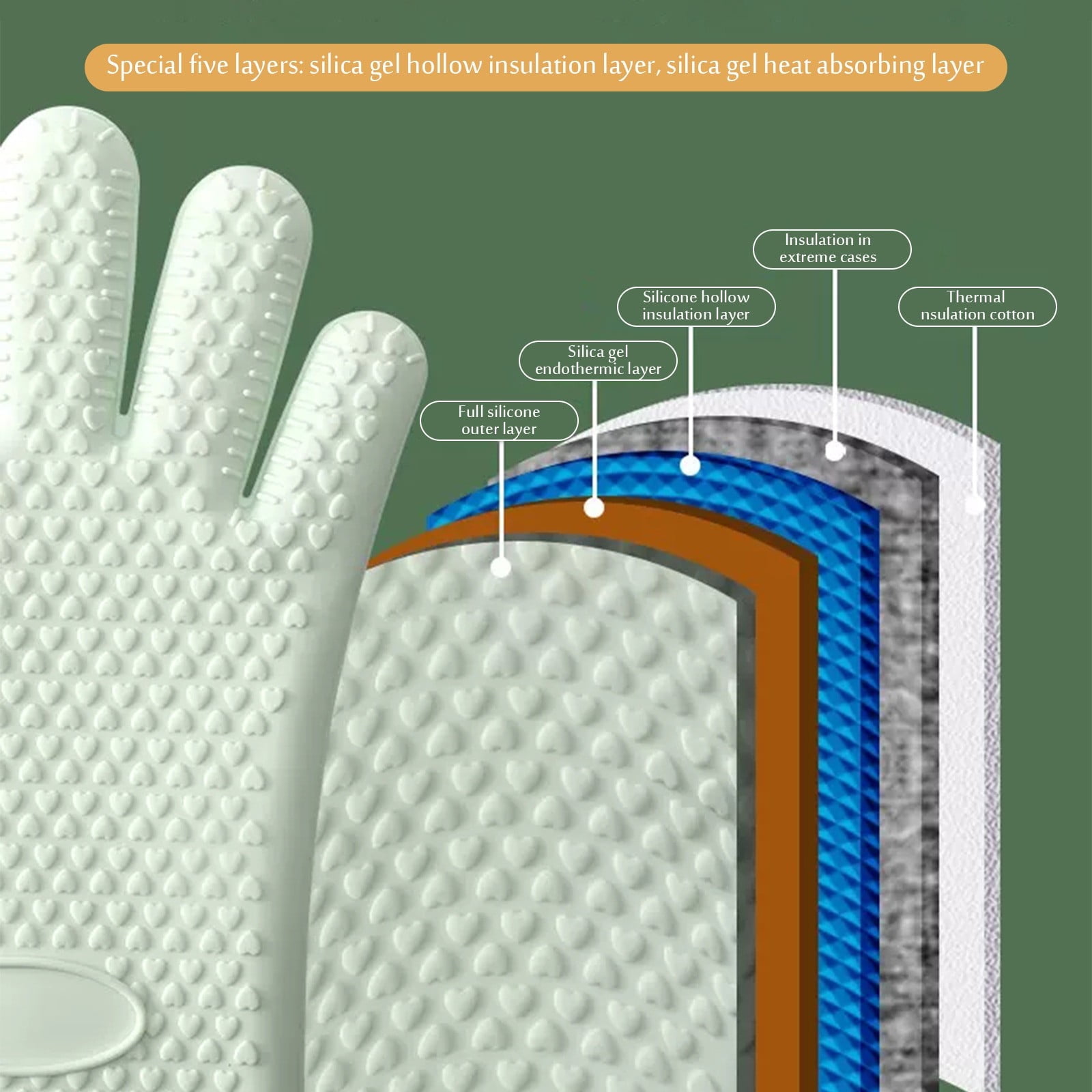 JWDX Silicone Smoker Oven Gloves -Extreme Heat Resistant Bbq Gloves -Handle Hot Food Right on Your Grill Fryer Pit|Waterproof Oven Mitts Z3-Orange - Image 3