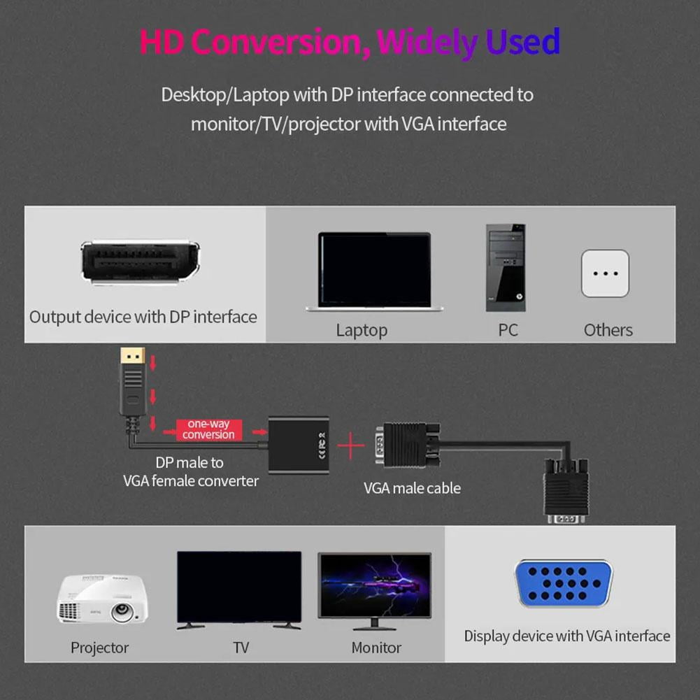 1080p DP DisplayPort Male to VGA Female Converter Adapter Cable - Image 3