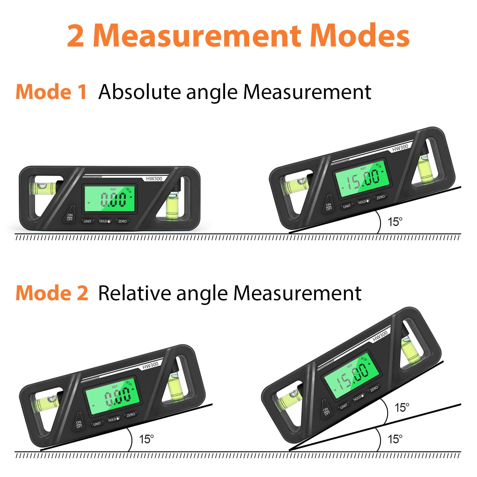 Clearance School Supplies for Teachers and Kids, Classroom Supplies! JWDX Digital Protractor Inclinometer Level Black - Image 7