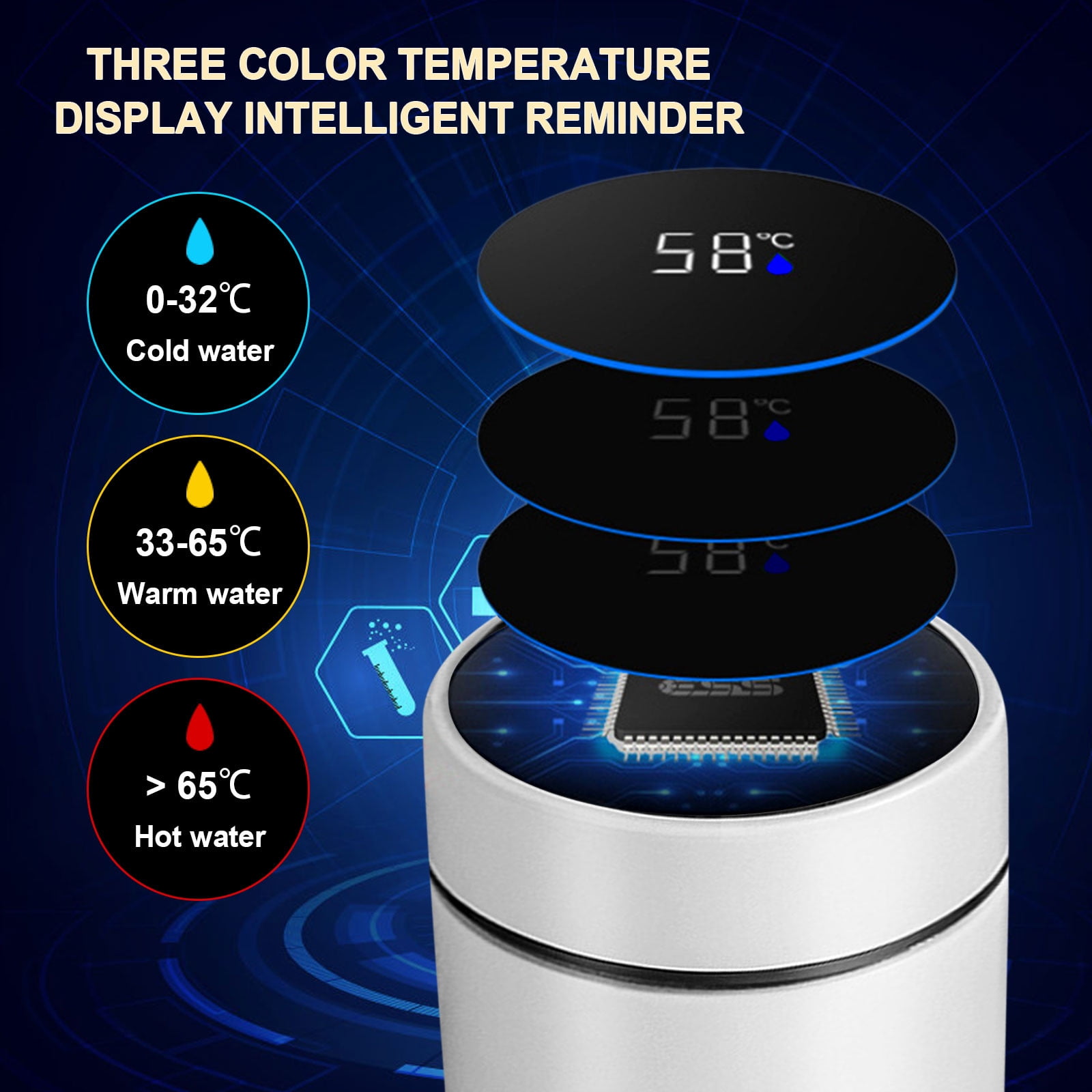 Clearance Back to School Supplies! JWDX Led Smart Touch Screen Temperature Measurement Thermos Cup Boutique Smart Display Series Inner 304 Material + Outer 201 Material 1Pc White - Image 3