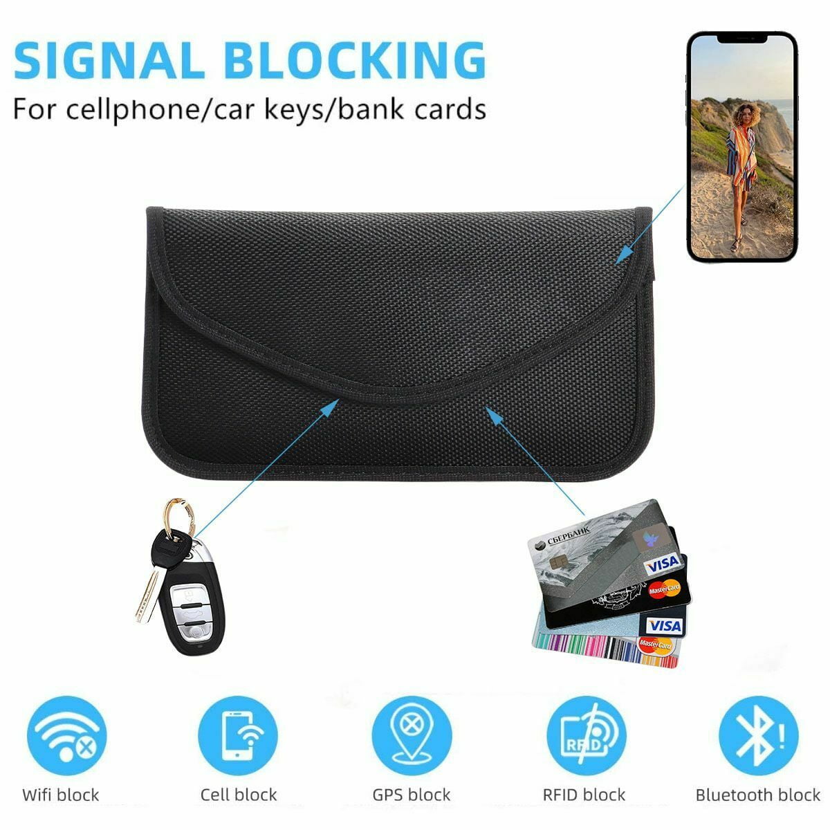 Faraday Bags for Phones, Cell Phone Signal Blocking Bag, RFID Phone Case,Faraday Bag for Phone & Key Fob(2 Pack) - Image 7