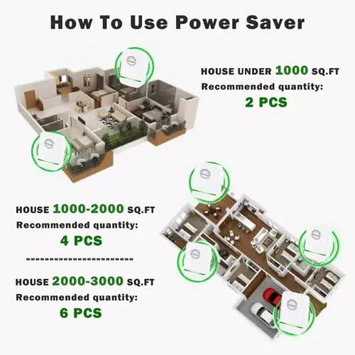 2 x Energy Saving Device New Elon Musk 90V-250V Stop-Watt Energy Saver Household - Image 7