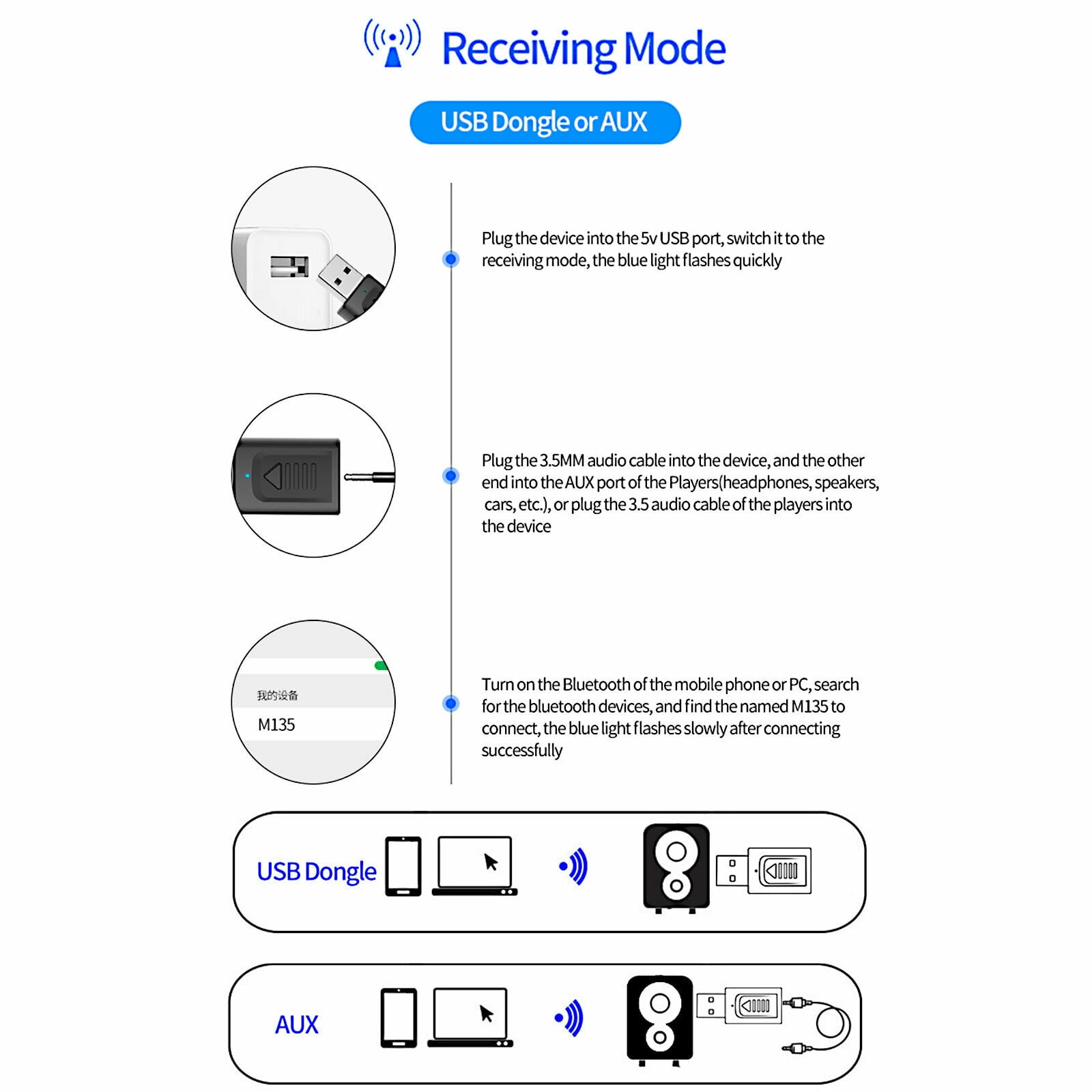 4 IN 1 5.0 Bluetooth Adapter USB Wireless Bluetooth Sender Receiver Music Audio for TV Portable 3.5mm AUX Adaptor - Image 5