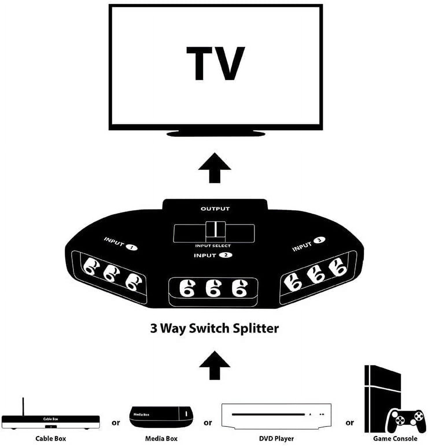 3 Way Port RCA Audio and Video Composite AV Switcher Selector Distribution Switch Box (3 Input 1 Output) for Wii, Xbox, DVD, PS2, Cable Box - Image 6