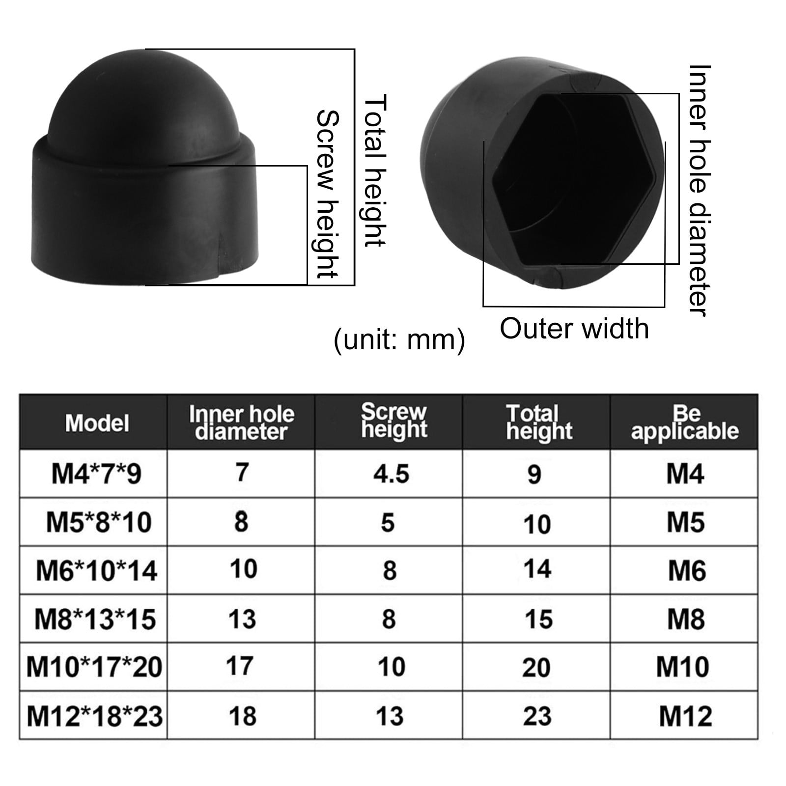 GLFS 145pcs Protective Cap for Screws Hexagonal Cover Cap Black for Nuts Screws Bolts - Image 2
