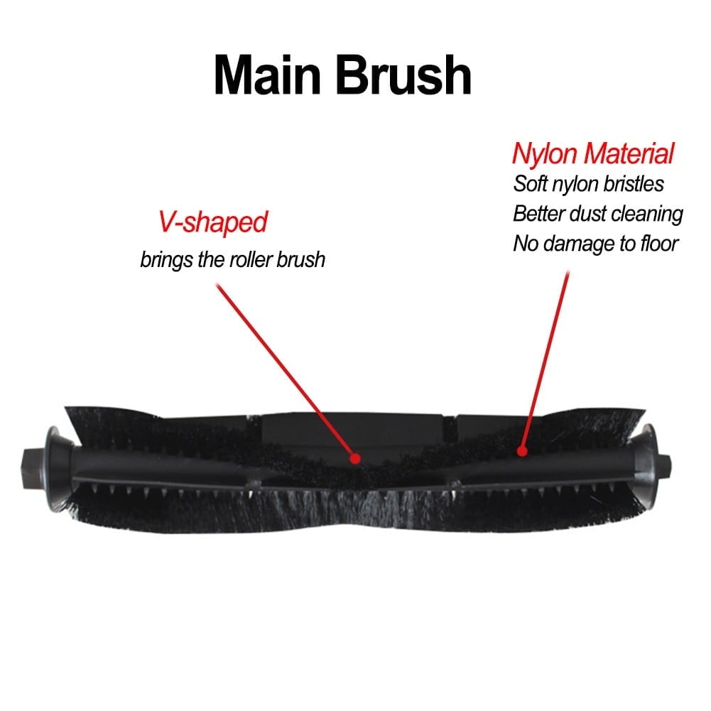 Filter Side Brush Roller Brush For IHome Self Empty Robot Vacuum Cleaner IHRV6 IHRV14 Home Appliance Parts \ufeffhousehold Cleaning A - Image 5