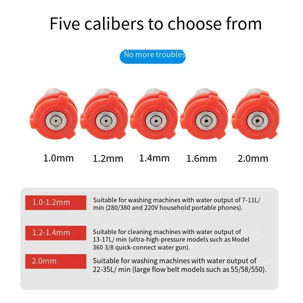 Car Washing Machine 1/4 Nozzle High Pressure Nozzle Fan-Shaped Quick Fittings 1.2 mm - Image 5