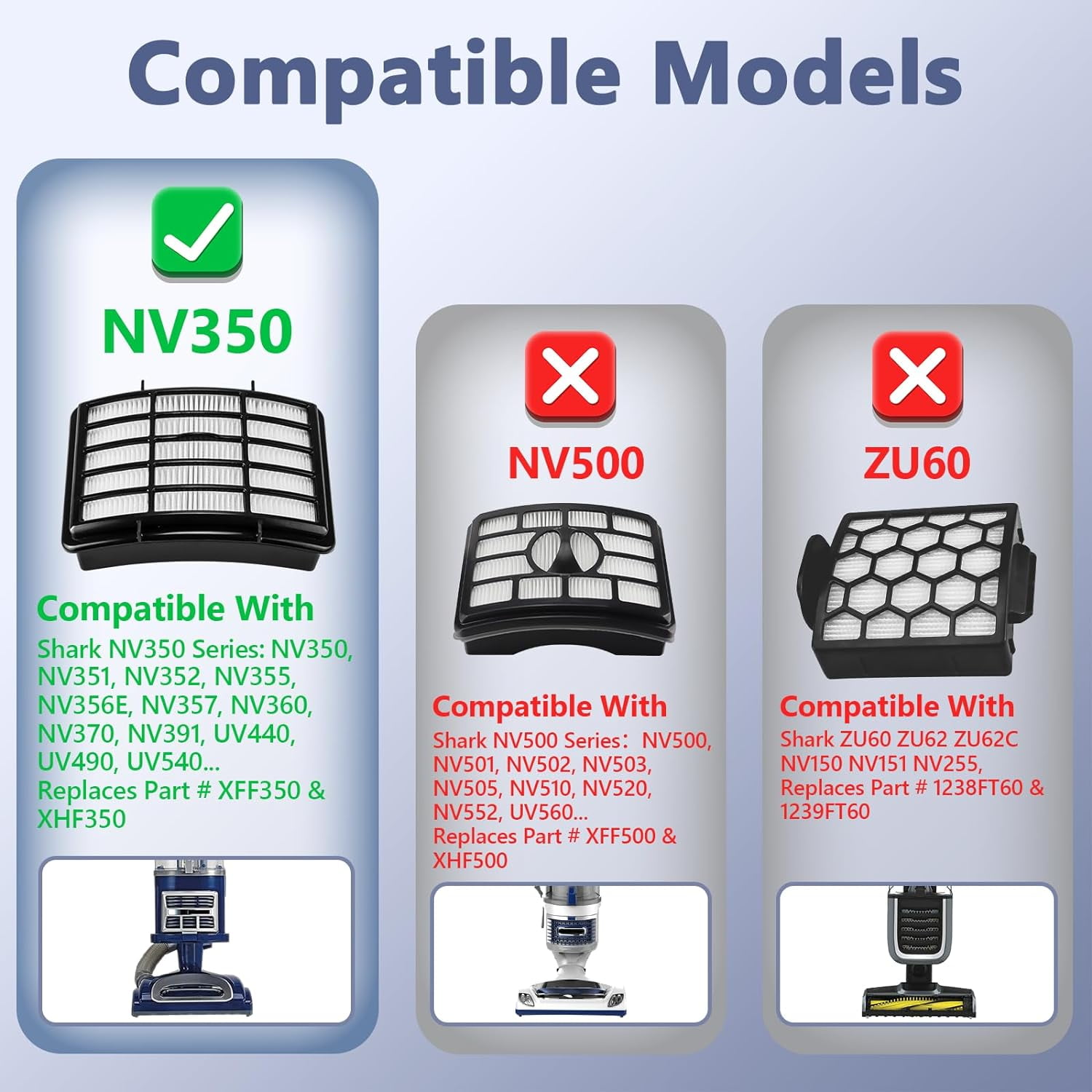 2 HEPA + 4 Foam & Felt Filters for Shark Navigator Lift-Away NV350, NV351, NV352, NV355, NV356E, NV357, NV360, NV370, NV391, UV440, UV490, UV540, Part # XFF350 & XHF350 Replacement Filter - Image 2