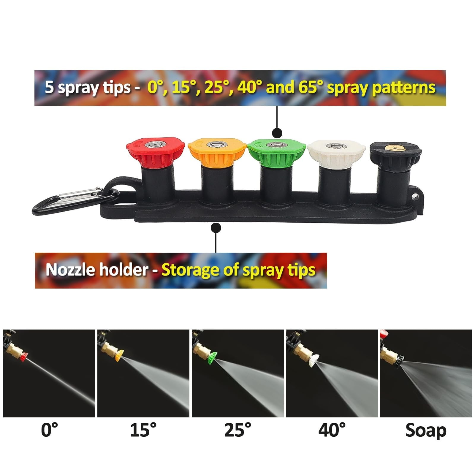 Pressure Washer Tips, Set of 5 Pressure Washer Nozzle Tips with Nozzle Holder, Quick Connect Power Washer Tips, Multiple Degrees Rinse Kit, Pressure Washer Accessories, for Hot and Cold (Camouflage) Camouflage - Image 4