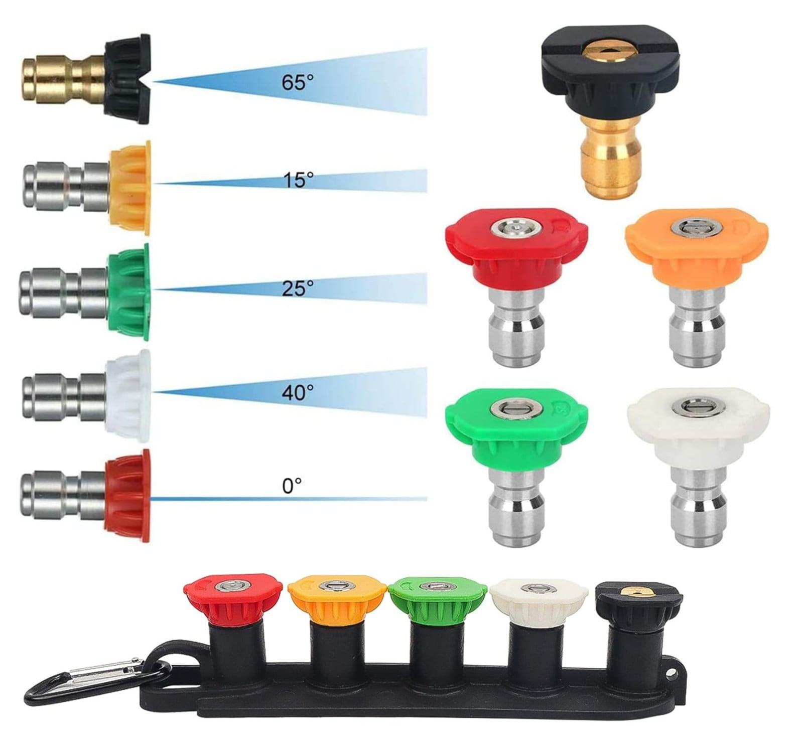 Pressure Washer Tips, Set of 5 Pressure Washer Nozzle Tips with Nozzle Holder, Quick Connect Power Washer Tips, Multiple Degrees Rinse Kit, Pressure Washer Accessories, for Hot and Cold (Camouflage) Camouflage - Image 6