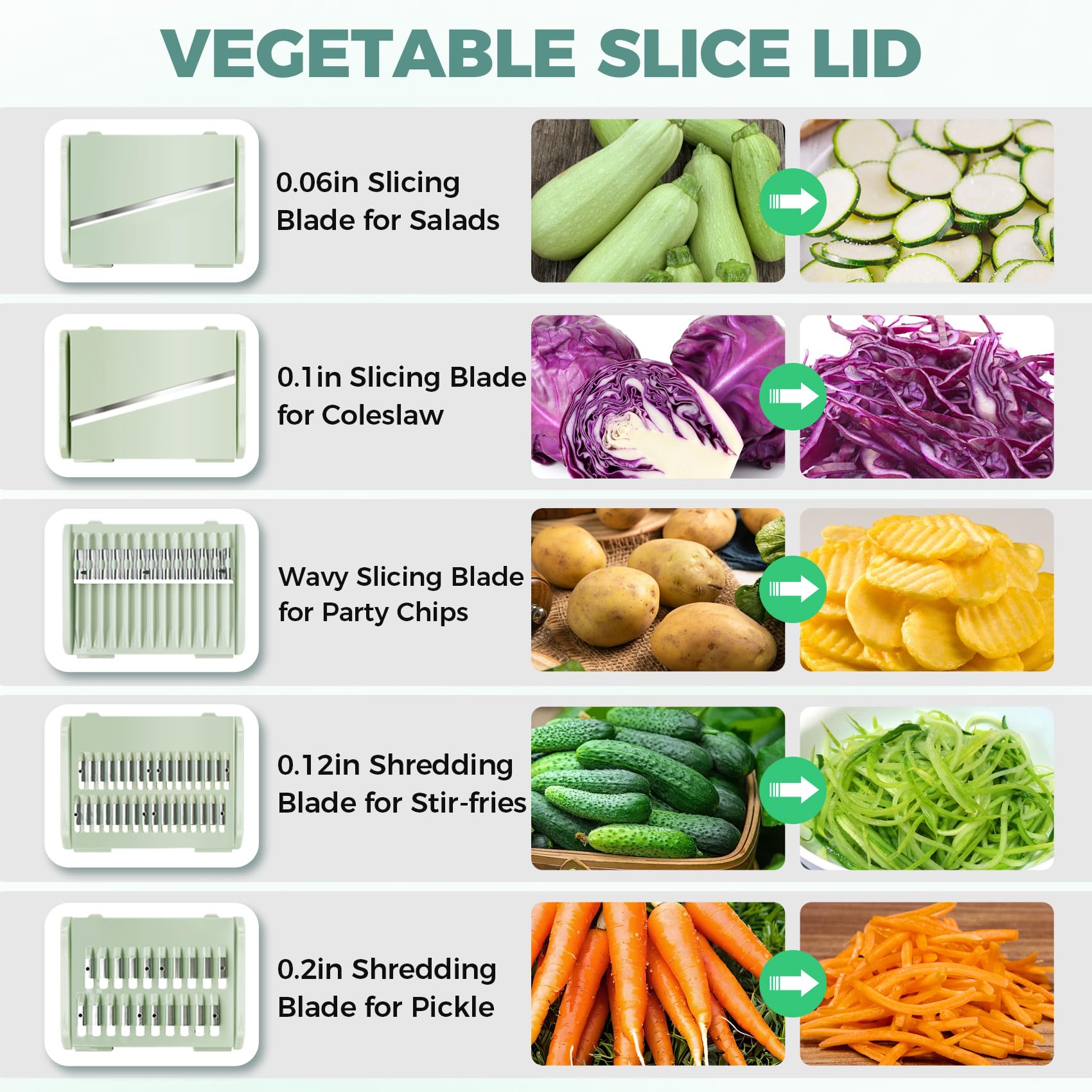 Vegetable Slicer - Salad Spinner - Mandoline - Salad Spinner - Multifunctional Vegetable Slicer - Vegetable Cutter Set - Grater - Kitchen Aid - Kitchen Utensil - Julienne Slicer - Vegetable Grater - Kitchen Gadget - Shredder - Mint Green - Lettuce Slicer - Image 2