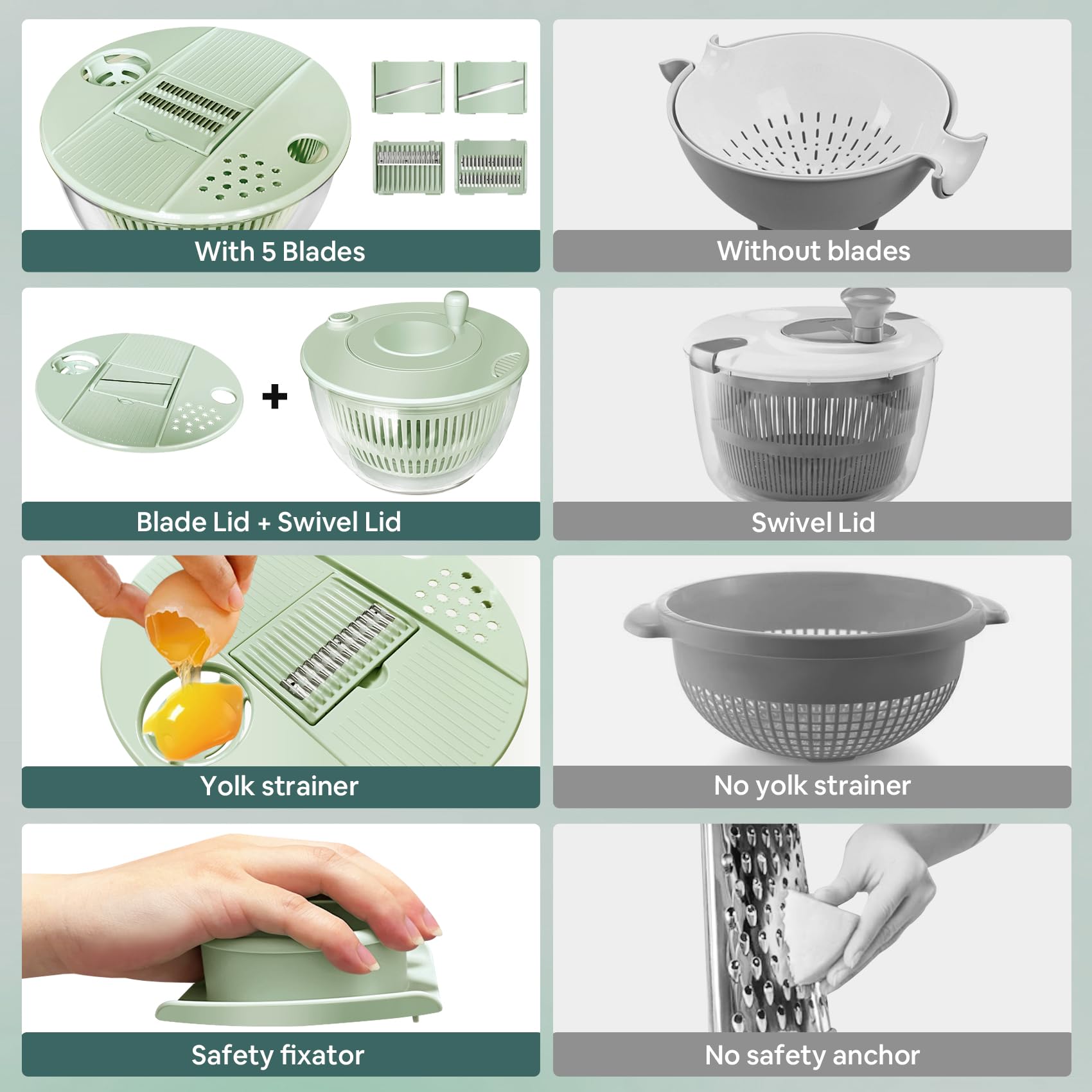 Vegetable Slicer - Salad Spinner - Mandoline - Salad Spinner - Multifunctional Vegetable Slicer - Vegetable Cutter Set - Grater - Kitchen Aid - Kitchen Utensil - Julienne Slicer - Vegetable Grater - Kitchen Gadget - Shredder - Mint Green - Lettuce Slicer - Image 3
