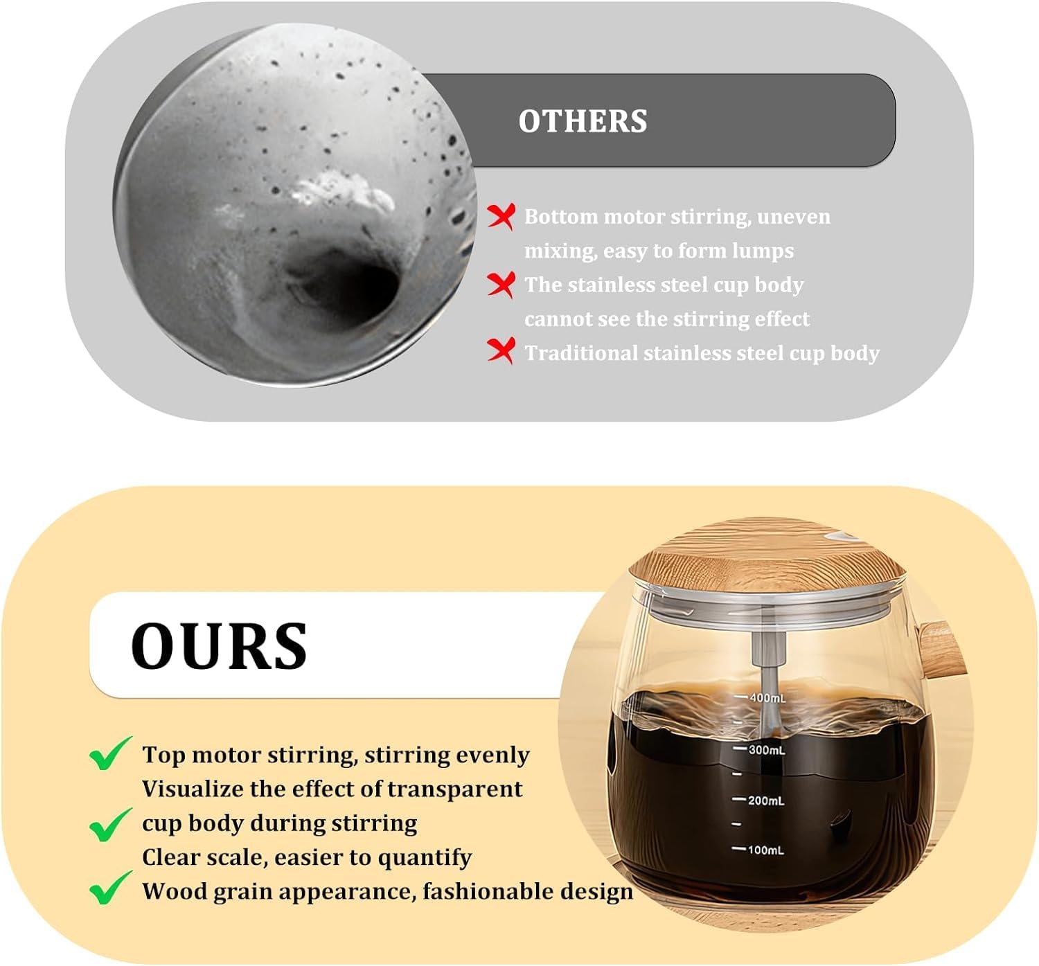 Self-Stirring Mug - Coffee Mug - Mixing Cup - Electric Mixing Cup - Automatic Stirring Cup - Milk Frother - Drink Mixer - Magnetic Cup - Shaker - Kitchen Gadgets - Coffee Accessories - Glass - Wood Design - Brown - 1 piece - Image 4