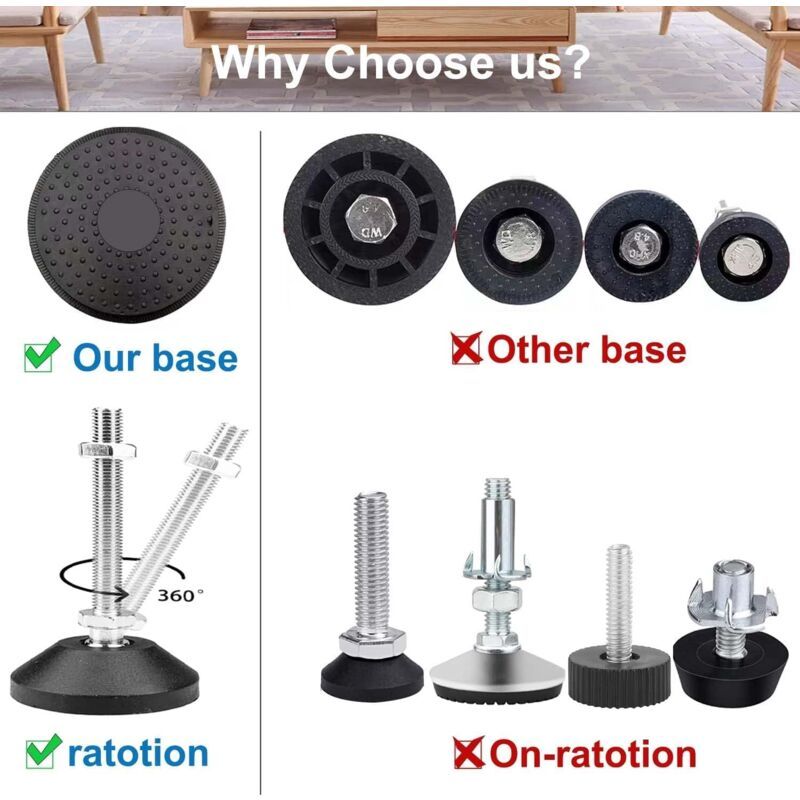 8 Pack Adjustable Leveling Feet M10 x 100 Load Capacity 500 kg Furniture Feet, Diameter 40 mm - Image 4