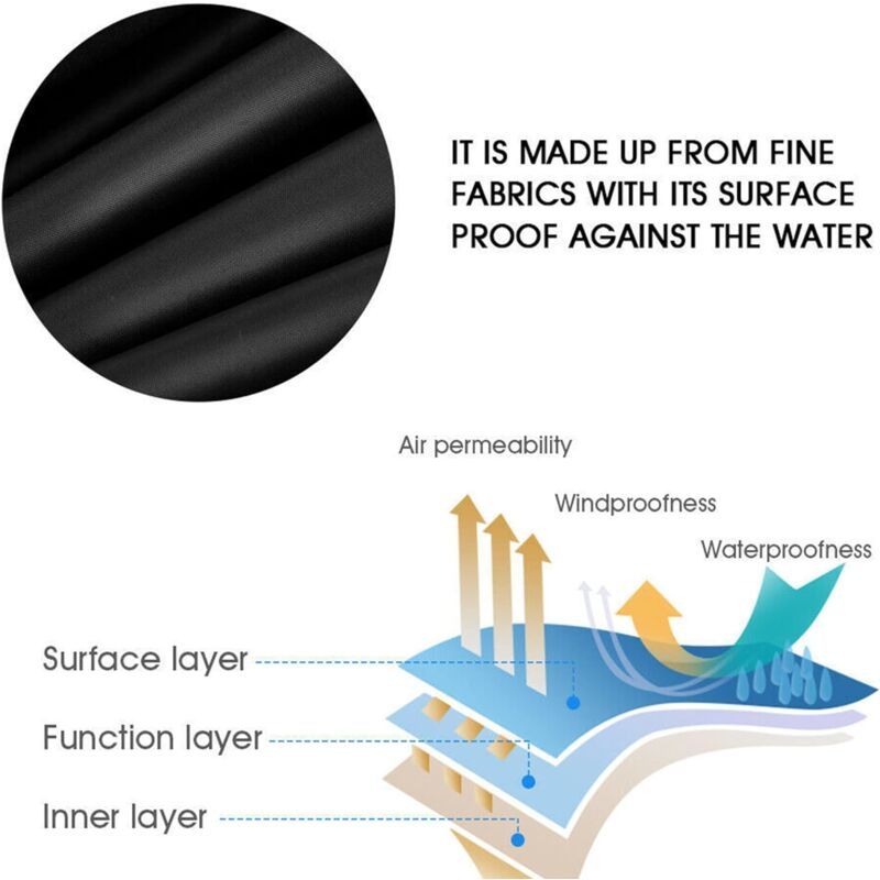 Spa Cover Square Hot Tub Cover Waterproof 190T Polyester Black Gray, 207 x 207 x 30 cm - Image 4