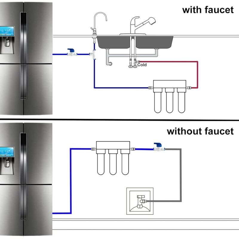 Refrigerator Water Supply Hose Connector Kit Universal, 15 m - Image 4