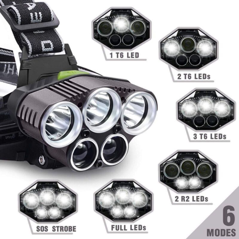 Rechargeable Headlamp 5 LED USB Head Torch 6 Modes Black - Image 4