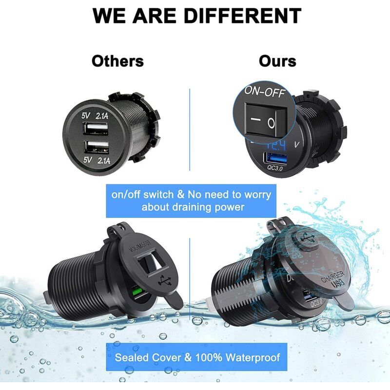 QC 3.0 Car USB Socket 12V 24V Waterproof Charger with Switch and LED Voltmeter - Image 3