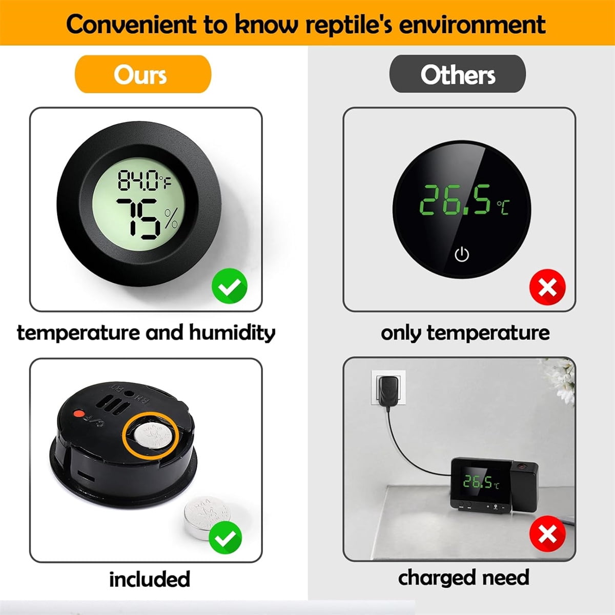 Tutuviw Reptile Thermometer Hygrometer LCD Digital Humidity Gauge for Reptile Heat Pad to Monitor Temperature and Humidity in Reptile Terrarium for Turtle Snake Lizard Frog Plant Box, 2Pcs 1.7 - Image 6