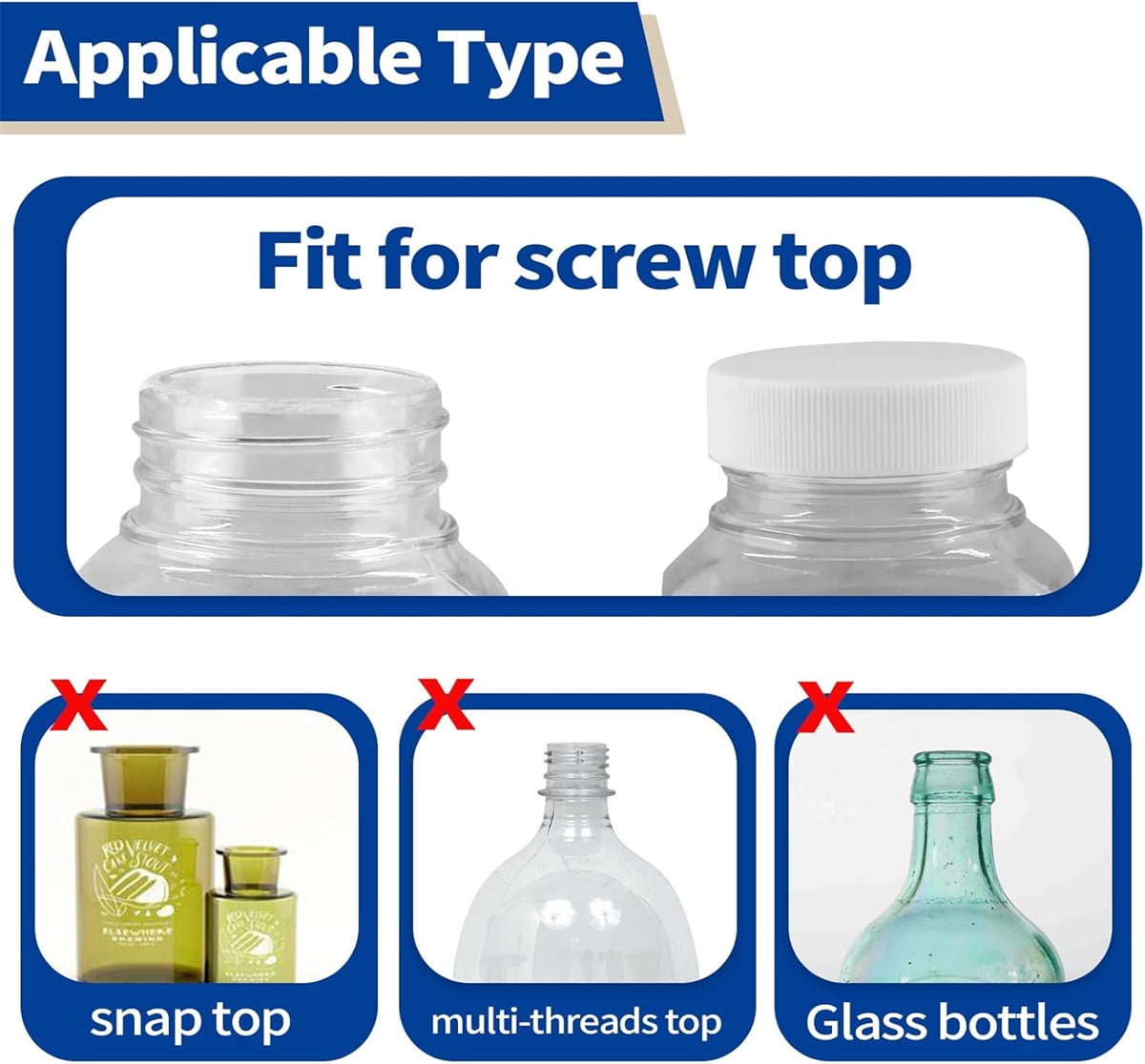 Tutuviw 6 Pcs 3 and 5 Gallon Jug Cap,Reusable 53mm Replacement Cap,Non Spill Water Bottle Dispenser Caps,Screw Seal Caps Lids,Threaded Bottle Caps,Plastic Bottles Caps,Anti Splash (White) - Image 5