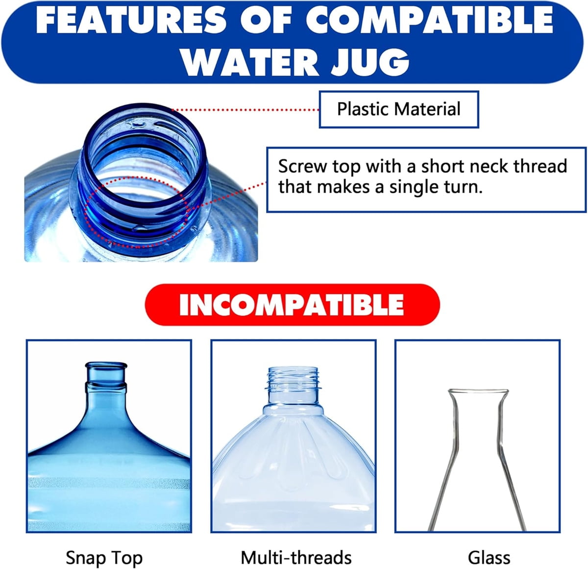 Tutuviw 6 Pack 53mm Reusable Water Jug Caps,Threaded/Screw-On Caps,Non-Spilling Lids for 3 and 5 Gallon Water Jug,Water Bottle Cover Screw Top,Plastic Water Bottles Replacement Lids,White - Image 3