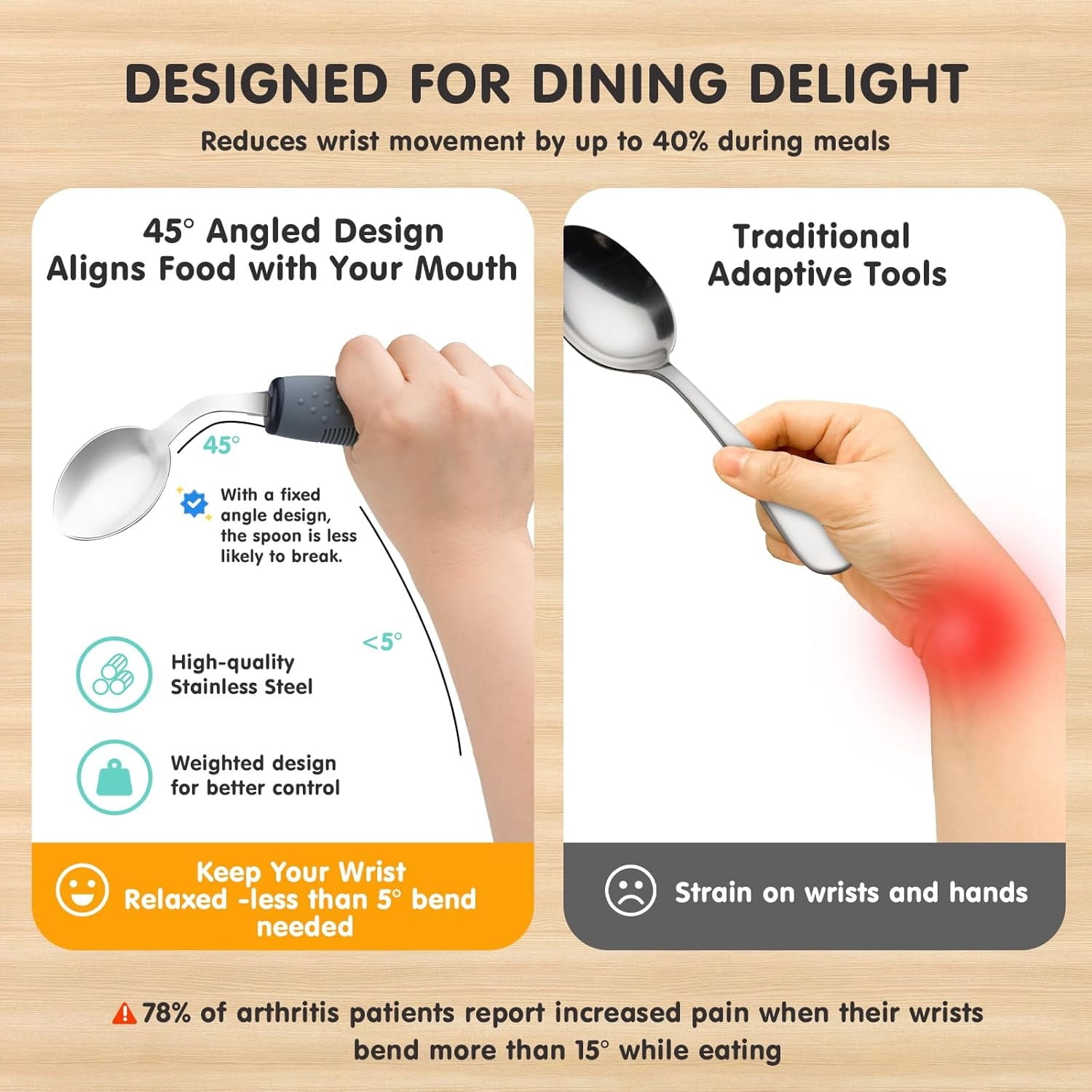 Special Supplies Adaptive Utensils,QZS Parkinsons Utensils for Tremors and Parkinsons Patients,Easy Grip Weighted Silverware for Hand Tremors - Image 5