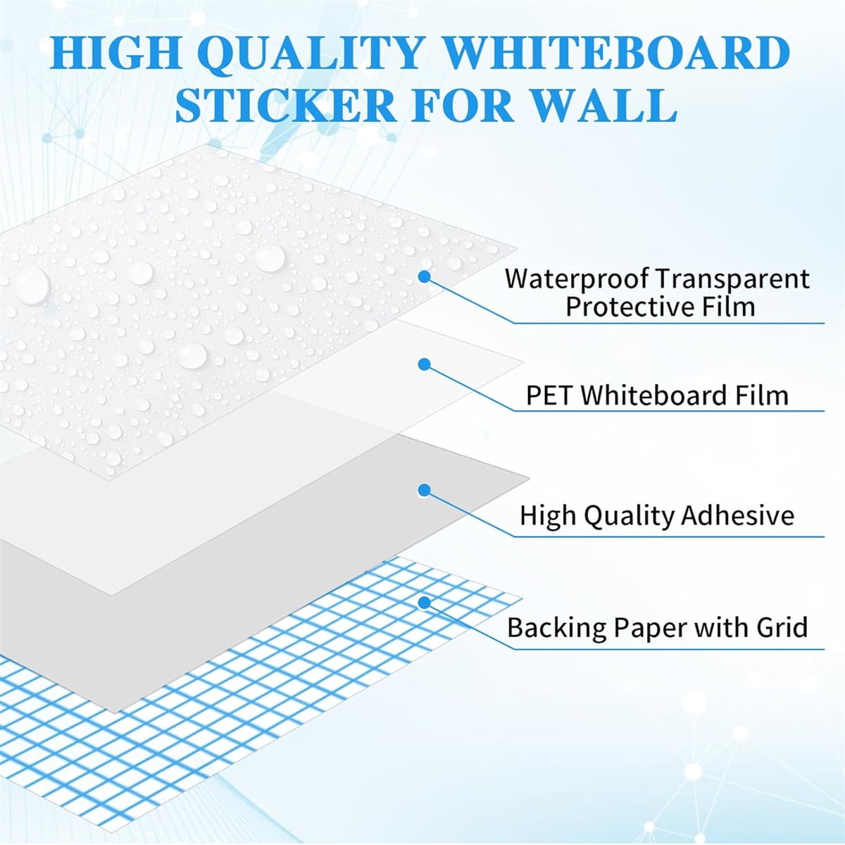 Dry Erase Sticker for Wall Tutuviw White Board Paper with 3 Markers Self-Adhesive Message Board Decal Cuttable Whiteboard Sticker Self-Adhesive White Board Roll Wallpaper for Office(17.7